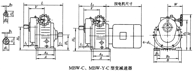 MBW-CMBW-Y-C׃pҪߴ