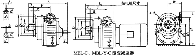 MBL-CMBL-Y-C׃pҪߴ