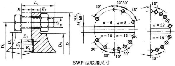 SWPf(lin)ScĄӶ(lin)ӳߴ磨JB/T3241-91