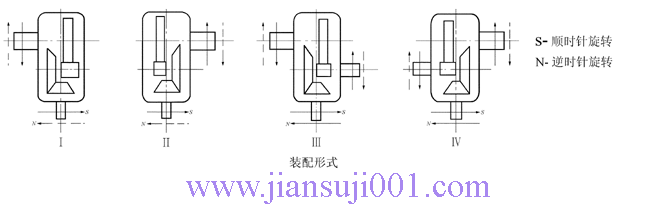DBYDCYDBZDCZ͈AX݆pٙC(j)JB-T9002-1999