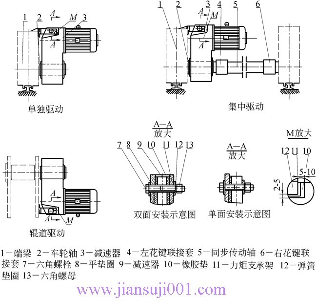 QSQSELG͡һpٙCJB-T9003-2004