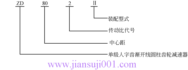 ZD80ZD90ZD100ϵXAX݆p