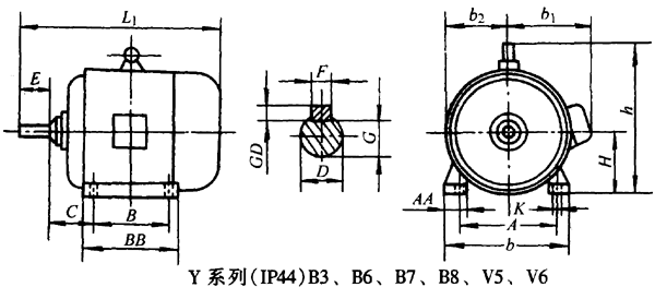 YϵУIP44B3B7B8V5V6ஐ늄әCμ䰲bߴ