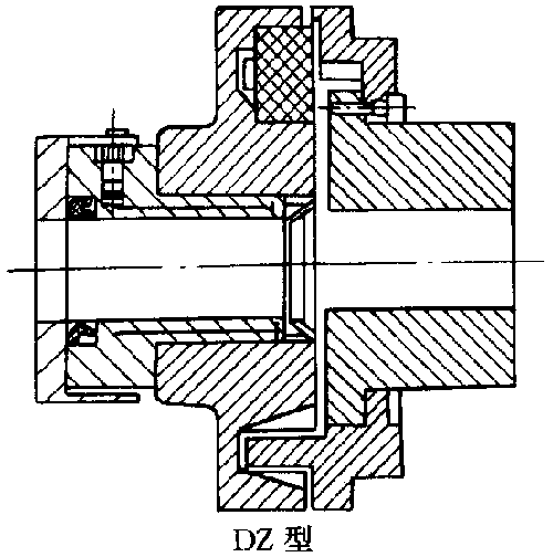 液壓安全聯(lián)軸器與撓性聯(lián)軸器組合應(yīng)用