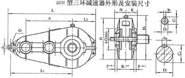 QXSH250QXSH320QXSH400QXSH500QXSH630h(hun)pٙC(j)ʽcҪߴYB/T79-1995