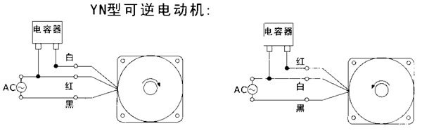_YYYNϵСX݆p늙C(j)μbߴ磨C(j)̖10070/120/140W