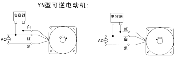 臺灣YY、YN系列小型齒輪減速電機(jī)外形及安裝尺寸(機(jī)座號60)