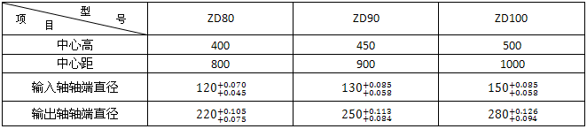 ZD80ZD90ZD100ϵXAX݆p