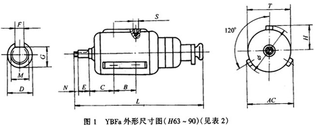 YBF系列風(fēng)機(jī)用隔爆型三相異步電動