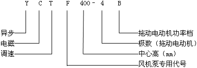 YCTFϵL(fng)C(j)늴{(dio)ٮ늄(dng)C(j)c(din)H100355mm