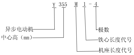 YYR-FWFϵБ(ni)⻯gஐ늄(dng)C(j)Y(ji)(gu)(jin)飨6KV